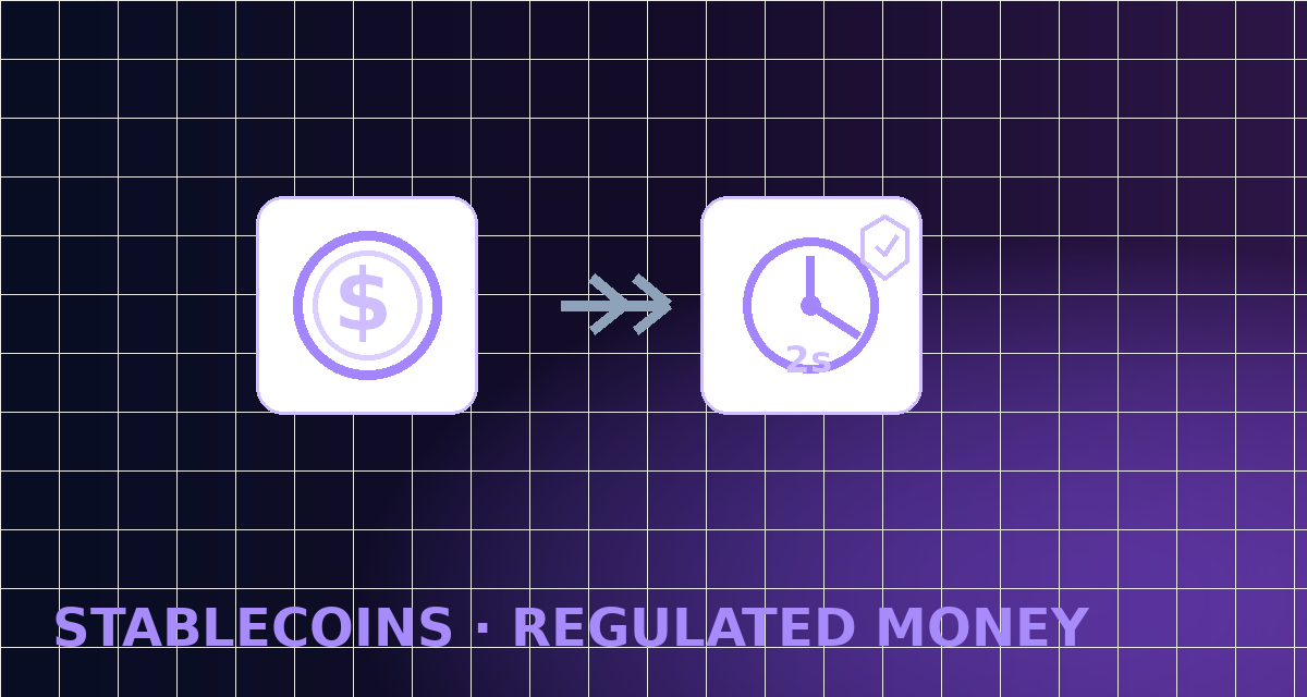 The Stablecoin Settles in Two Seconds. Compliance Doesn't.