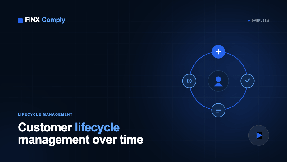 Customer Lifecycle Management
